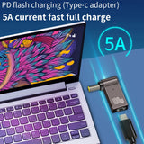 TISHRIC Laptop Power Charger Supply Connector Adapter PD 100W 5A  USB Type-C Female to DC Male For HP/Lenovo/DELL
