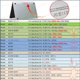 For MacBook Pro 14 M4 2024 Trackpad Protector Cover for 2023 MacBook Air 15 Clear Touch Pad Protector Skin for Pro 13 14 16 M1